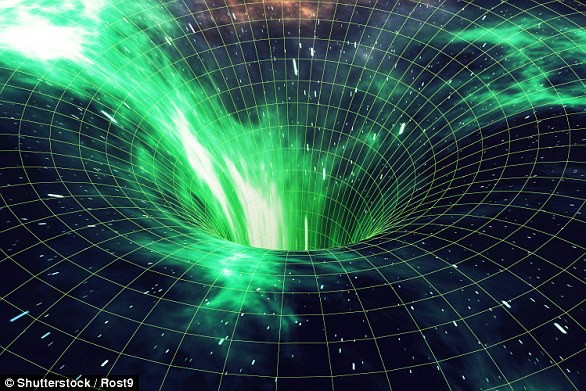 Mô phỏng sức mạnh khủng khiếp của siêu lỗ đen khổng lồ nằm giữa dải ngân hà - Ảnh 4.