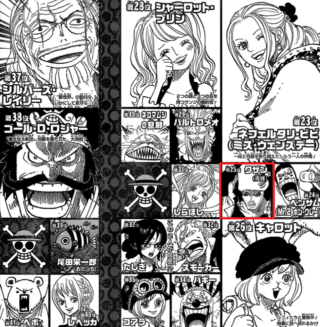 Những điều thú vị về Kuzan - Cựu đô đốc mạnh mẽ khét tiếng trong One Piece - Ảnh 8.