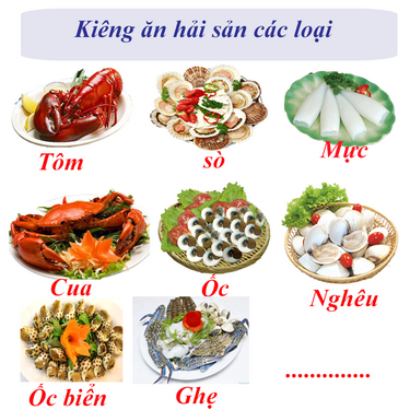 Phòng bệnh gút, nên tránh ăn gì? - Ảnh 1.