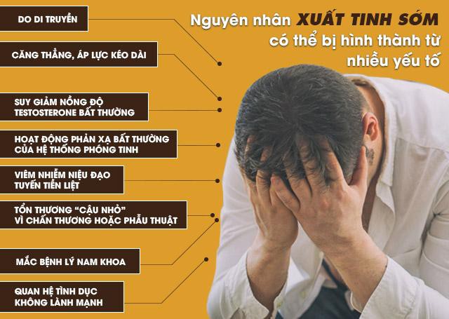 Bệnh xuất tinh sớm: Dấu hiệu và cách chữa trị giúp quý ông “đạt đỉnh phong độ” - Ảnh 2. Bệnh xuất tinh sớm: Dấu hiệu và cách chữa trị giúp quý ông “đạt đỉnh phong độ” - Ảnh 2.
