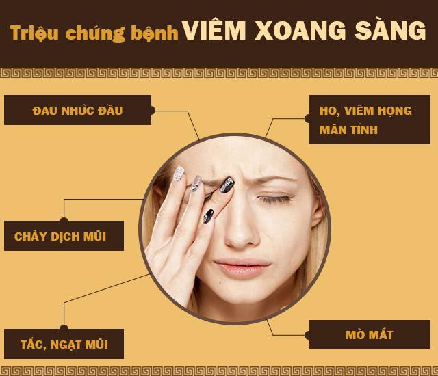 Viêm xoang sàng trước, sau: Dấu hiệu và cách chữa hiệu quả - Ảnh 1. Viêm xoang sàng trước, sau: Dấu hiệu và cách chữa hiệu quả - Ảnh 1.