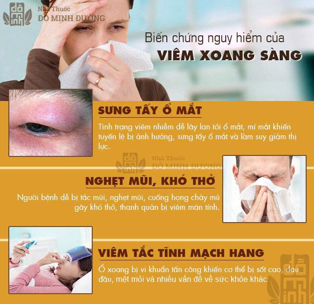 Viêm xoang sàng trước, sau: Dấu hiệu và cách chữa hiệu quả - Ảnh 2. Viêm xoang sàng trước, sau: Dấu hiệu và cách chữa hiệu quả - Ảnh 2.