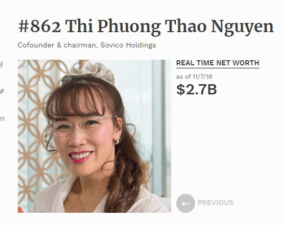 Đón nhận tin vui, nữ tỷ phú đôla đầu tiên của VN có thêm gần trăm tỷ đồng trong vài phút - Ảnh 1.