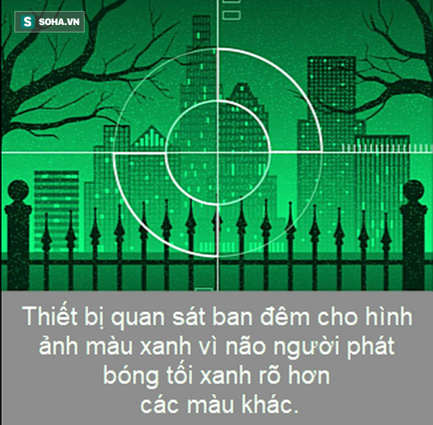 Sự thật thú vị: 87% người nghi ngờ mình bị theo dõi! - Ảnh 5.