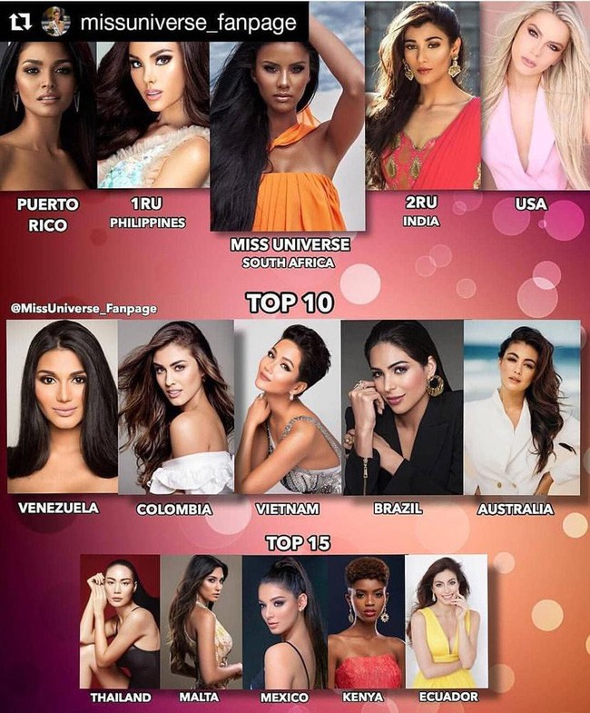 HHen Niê đại phá các bảng xếp hạng nhan sắc tại Miss Universe 2018 - Ảnh 6.