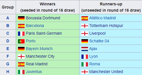 Man United rơi vào tình thế vô cùng bất lợi, có nguy bị loại sớm ở Champions League - Ảnh 1.