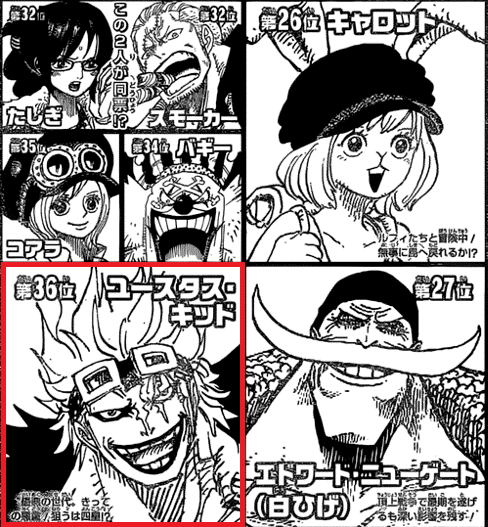 One Piece: 10 thông tin thú vị không thể bỏ qua về Eustass Captain Kid – đồng minh mới của Luffy trong tương lai - Ảnh 10.