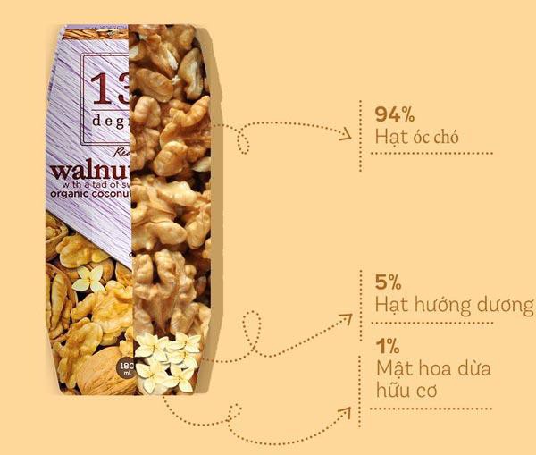 137 Degrees - Từ chứng dị ứng lactose đến thương hiệu sữa được tin dùng - Ảnh 3.