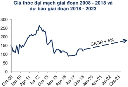 Việt Nam thuộc Top tiêu thụ bia thế giới, song thương hiệu bia Việt đang thất thế trên sân nhà! - Ảnh 2.