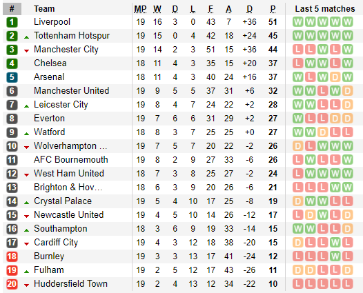 Man United tiếp tục thể hiện khí thế kinh người, giành đại thắng thứ 2 dưới thời Solskjaer - Ảnh 8.