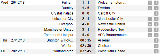 Man City gục ngã “điếng người” trong ngày Liverpool thị uy sức mạnh vũ bão - Ảnh 5.