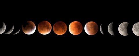 Siêu trăng máu sẽ xuất hiện vào đầu năm mới 2019 - Ảnh 1.