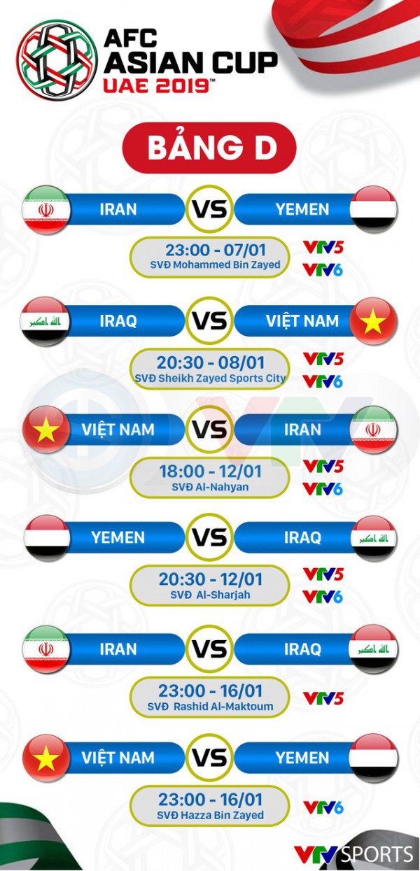 Chính thức: Đây là 3 kênh truyền hình sẽ phát sóng trực tiếp các trận đấu của Asian Cup 2019 tại Việt Nam - Ảnh 1.