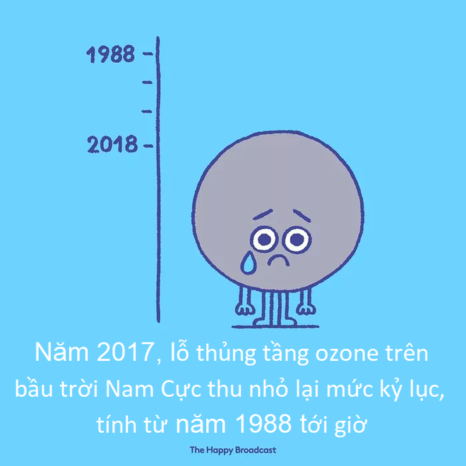 Họa sĩ tổng hợp lại những mẩu tin ấm lòng nhất năm vừa qua, thế mới thấy nhân loại tiến xa thế nào! - Ảnh 7.