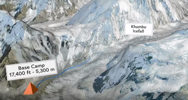 Chuỗi cung ứng “chết người” chinh phục đỉnh Everest của các Sherpa: 100 người leo thì 4 người bỏ mạng! - Ảnh 3.