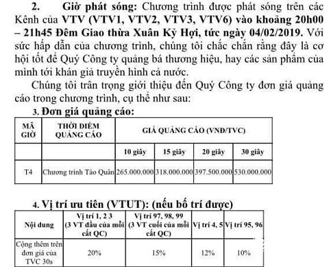 Hơn nửa tỷ đồng cho 30 giây quảng cáo trong Táo quân 2019 - Ảnh 1.