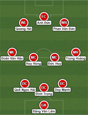 Trò cưng một thời của HLV Miura sẽ đá chính trong trận Việt Nam vs Philippines? - Ảnh 1.