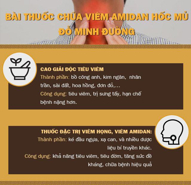 Bệnh viêm amidan hốc mủ: Dấu hiệu và cách chữa hiệu quả  - Ảnh 4.