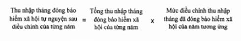 Mức điều chỉnh tiền lương và thu nhập tính đóng BHXH 2018 - Ảnh 3.