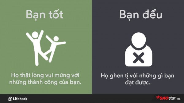 8 dấu hiệu phân biệt giữa ‘bạn tốt và ‘bạn đểu’ mà bạn nên càng biết sớm càng tốt - Ảnh 4.