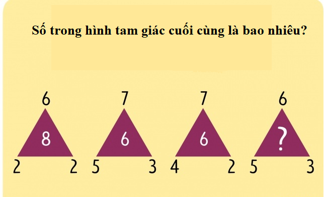 Những câu đố hóc búa khiến bạn thấy nhiều khi thông minh thôi là chưa đủ - Ảnh 2.