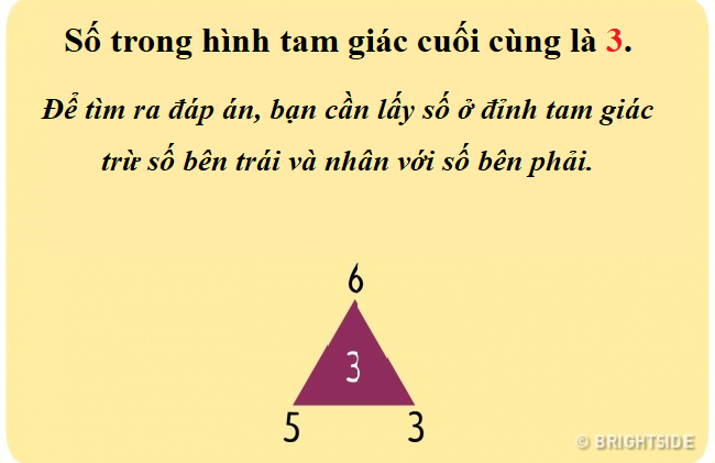 Những câu đố hóc búa khiến bạn thấy nhiều khi thông minh thôi là chưa đủ - Ảnh 11.