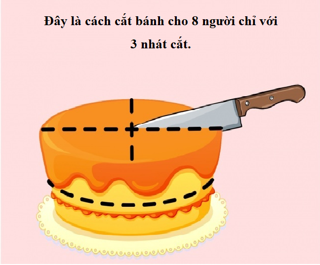 Những câu đố hóc búa khiến bạn thấy nhiều khi thông minh thôi là chưa đủ - Ảnh 12.