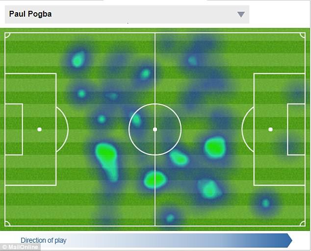 Pogba đang mắc kẹt ở M.U vì sự bảo thủ của Mourinho  - Ảnh 3.