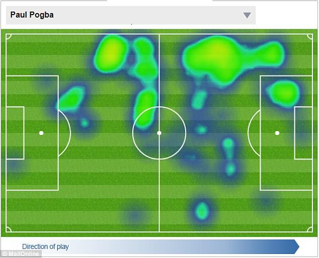 Pogba đang mắc kẹt ở M.U vì sự bảo thủ của Mourinho  - Ảnh 4.