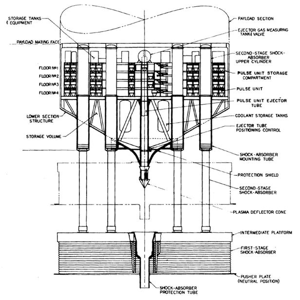 Dự án Orion tàu vũ trụ đầy tham vọng đang chờ đợi bạn. Từ khung thành thiết kế đến mô hình thử nghiệm, bạn sẽ được chứng kiến quá trình tạo ra một tàu vũ trụ phi thuyền đáng kinh ngạc với những lời hướng dẫn và giải thích từ các chuyên gia.