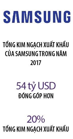 Samsung S9, S9+ và câu chuyện Made in Việt Nam - Ảnh 2.