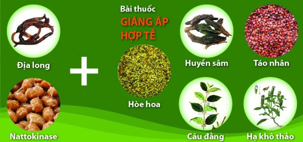 3 sai lầm người cao huyết áp cần tránh để giảm nguy cơ đột quỵ dịp Tết - Ảnh 2.