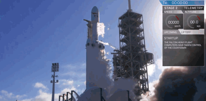 Những hình ảnh ấn tượng tại sự kiện phóng tên lửa mạnh nhất thế giới - Falcon Heavy của SpaceX - Ảnh 1.