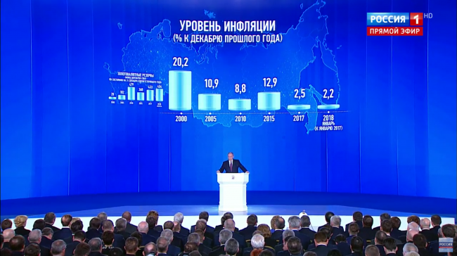 Thông điệp liên bang 2018: Khoe vũ khí tối tân, ông Putin thức tỉnh bất kỳ kẻ xâm lược nào - Ảnh 9.