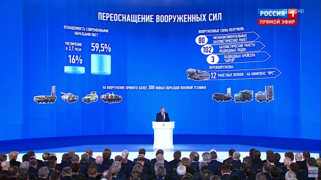 Thông điệp liên bang 2018: Khoe vũ khí tối tân, ông Putin thức tỉnh bất kỳ kẻ xâm lược nào - Ảnh 11.