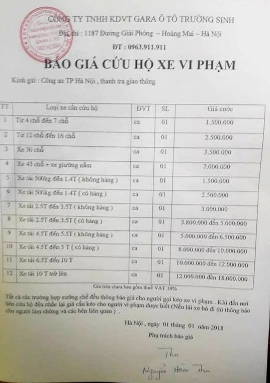 CSGT gọi xe cẩu đưa về nơi tạm giữ, chủ xe vi phạm phải trả phí 18 triệu đồng - Ảnh 1.