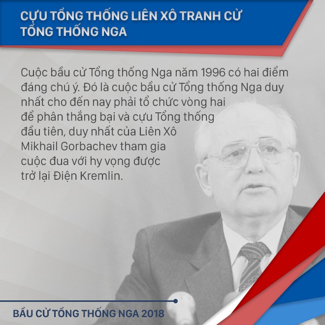 Bầu cử tổng thống Nga suôn sẻ bất thường tại Syria giữa nghi vấn Mỹ chuẩn bị tấn công - Ảnh 1.