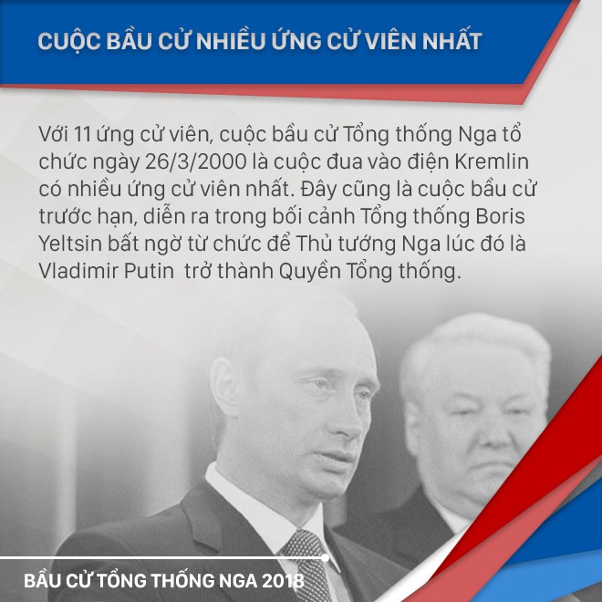 [Chùm ảnh] Ukraine triển khai an ninh dày đặc phong tỏa ĐSQ Nga để chặn cử tri bỏ phiếu - Ảnh 5.