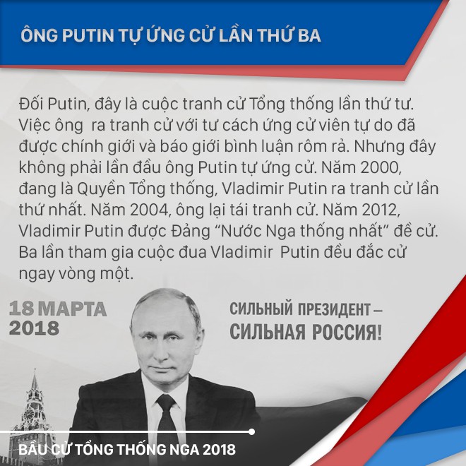 Bầu cử tổng thống Nga 2018: Ông Putin đi bỏ phiếu tại cùng địa điểm tổng tuyển cử 2012 - Ảnh 4.