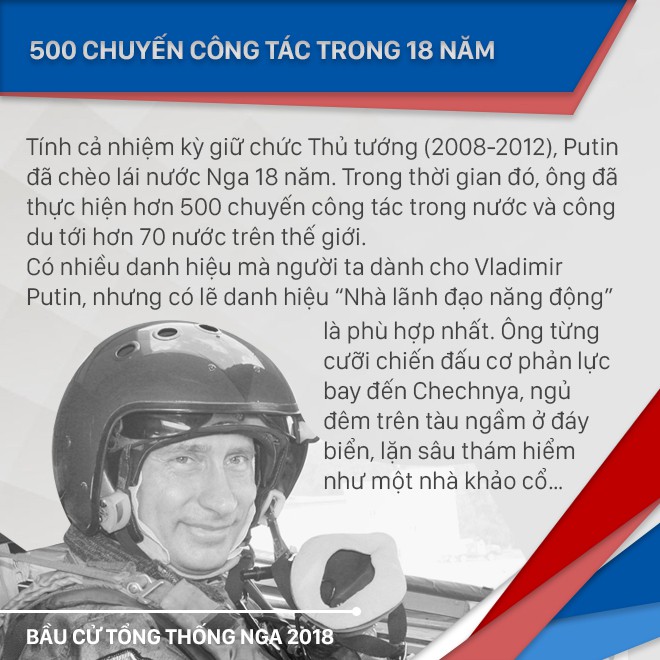 Bầu cử tổng thống Nga: Cử tri tại Anh không bị cản trở bỏ phiếu giữa căng thẳng ngoại giao - Ảnh 1.