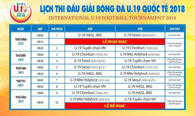 Trưởng đoàn HAGL ứng cử vào BCH VFF, Messi Thái liên tục lên trang nhất báo Nhật Bản - Ảnh 4.