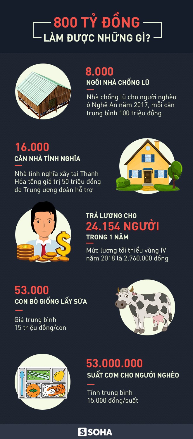 Đinh La Thăng chiều 20/3 - Ảnh 1.