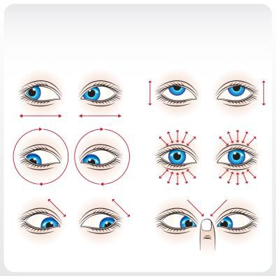 5 cách hiệu quả giúp mắt không còn quá tải - Ảnh 2.