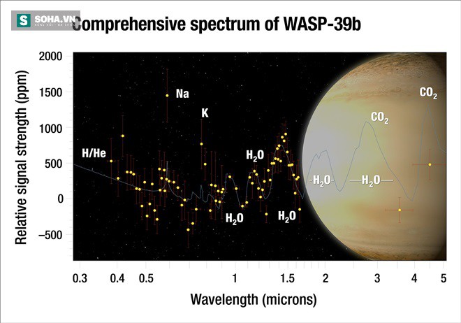 NASA phát hiện kẻ đáng sợ ngoài vũ trụ: Hủy diệt vật thể trên đường đi của nó - Ảnh 1.