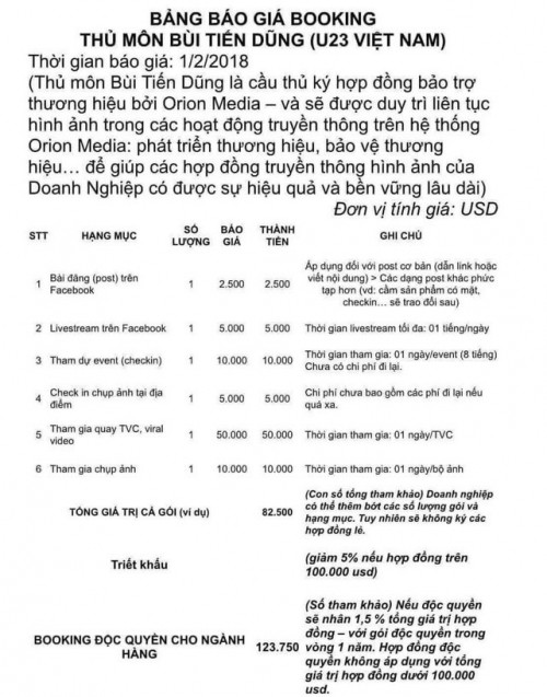 Bùi Tiến Dũng nhận cát-xê khủng cỡ nào để sánh bước cùng Đỗ Mỹ Linh? - Ảnh 2.