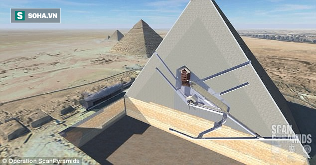 Phát hiện căn phòng lớn trong kim tự tháp Giza, nghi chứa ngai vàng bằng sắt thiên thạch - Ảnh 1.