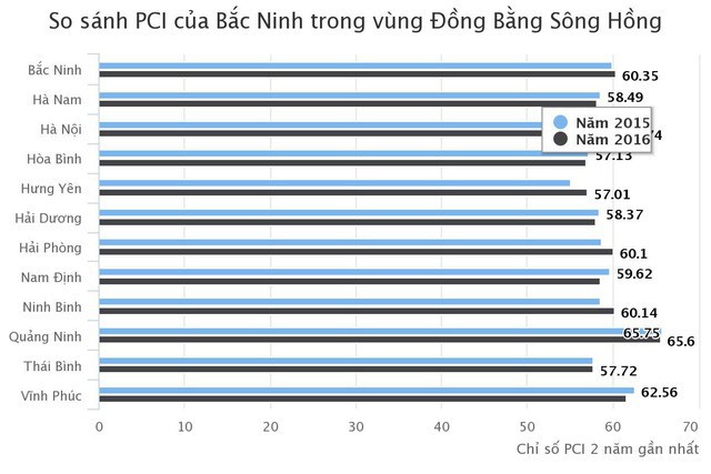 Địa điểm đặt trung tâm sản xuất thuốc có tổng vốn đầu tư 2.200 tỷ đồng của Vingroup có gì đặc biệt? - Ảnh 3.