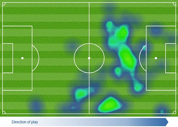 Messi nhận chỉ trích nặng nề, bị coi là tác nhân khiến Barca phải 9 chống 11 - Ảnh 1.