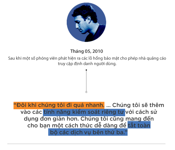 Hành trình 14 năm, trăm lời xin lỗi của ông chủ Facebook Mark Zuckerberg - Ảnh 5.