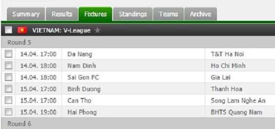 Sau màn đè bẹp HAGL, Hà Nội FC lại sắm vai “ông kẹ” ở V.League? - Ảnh 3.